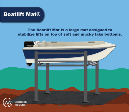 Båtlyft Matta - Boatlift Mat